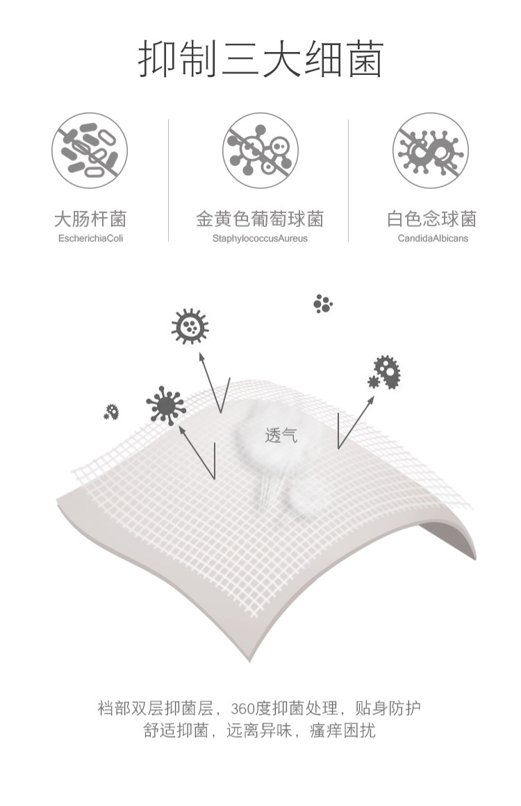 3 tải modal ren kháng khuẩn của phụ nữ đồ lót amoniac liền mạch thoải mái tóm tắt bụng quần không cotton phía dưới - Nam giới sip nam