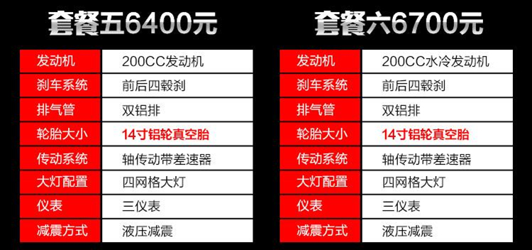 Zongshen 250CC kích thước xe mô tô địa hình ATV bốn bánh xe mô tô địa hình ATV xe đạp leo núi kart ATV xe điện nhỏ