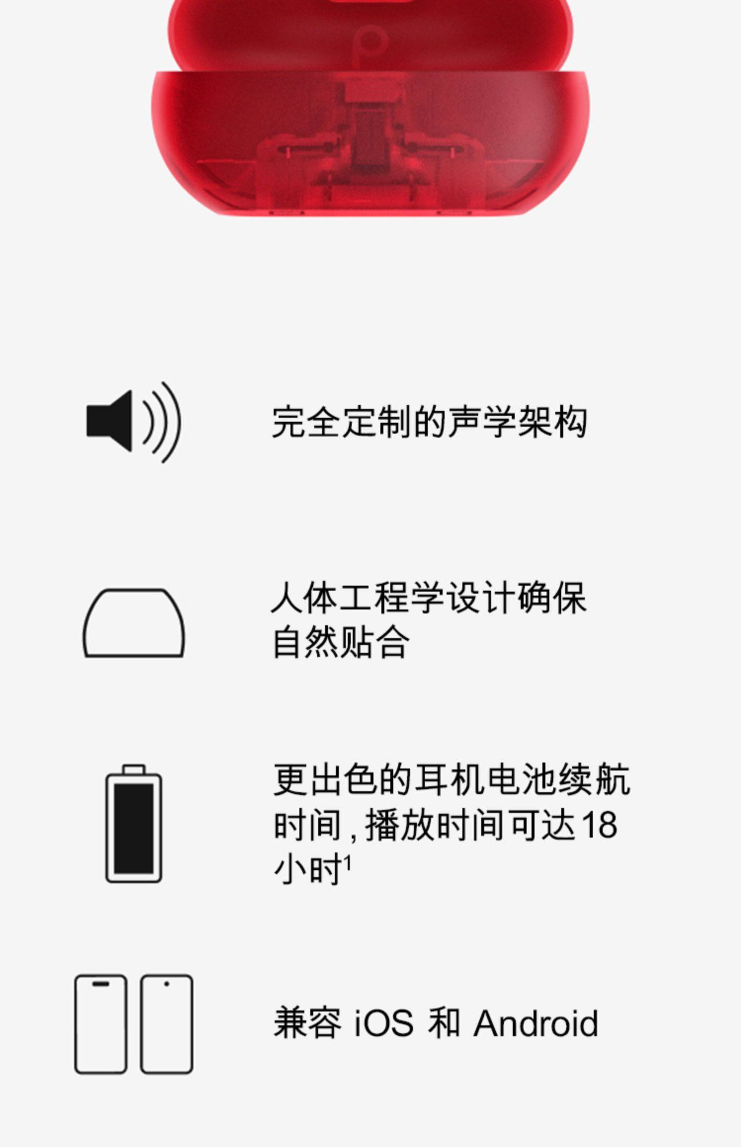 Beats Solo Buds 真无线耳机蓝牙入耳式插图2