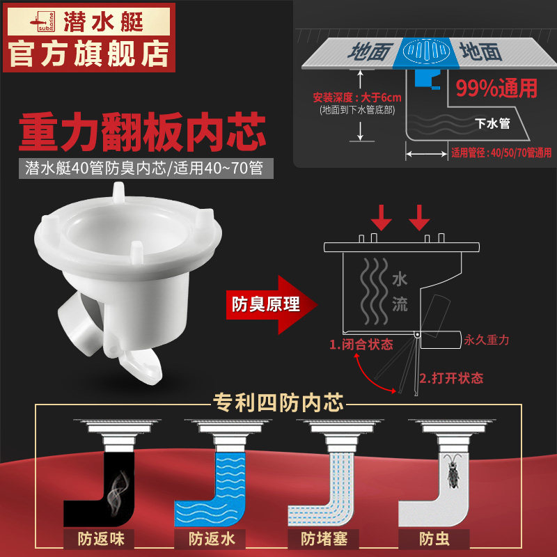 Ǳˮͧ������©TF40-10X