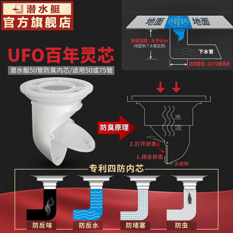 Ǳˮͧ������©TF50-10X