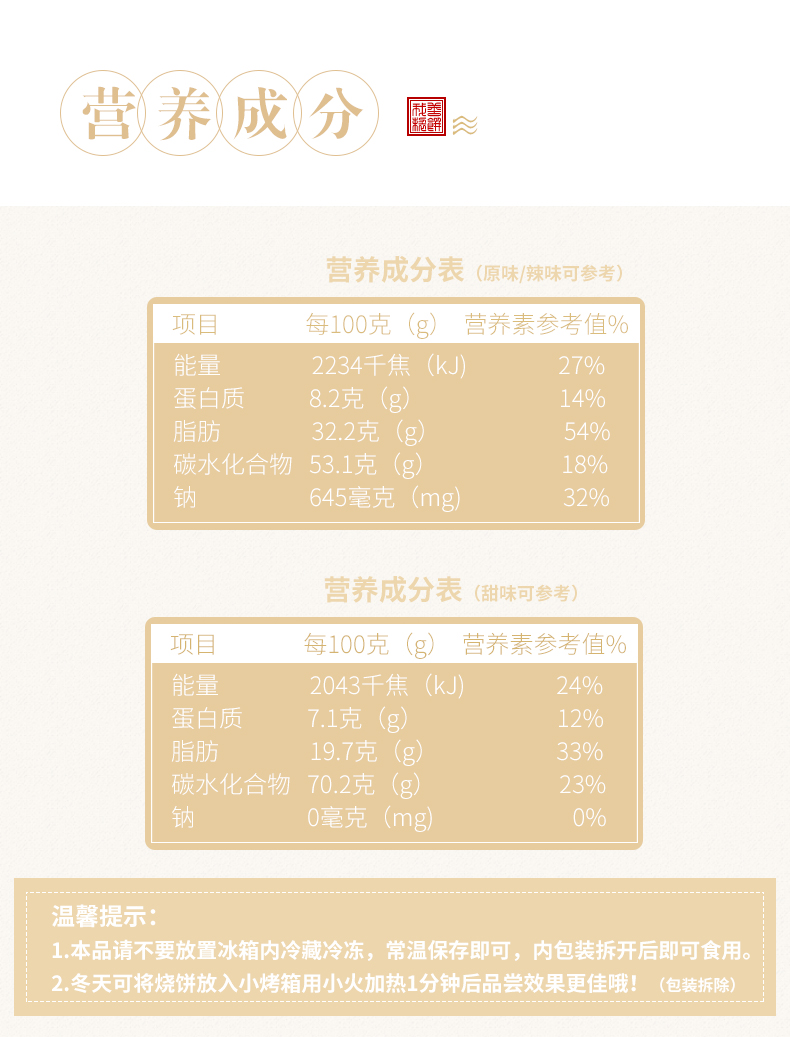 【拍2件】安徽特产黄山烧饼梅干菜40枚