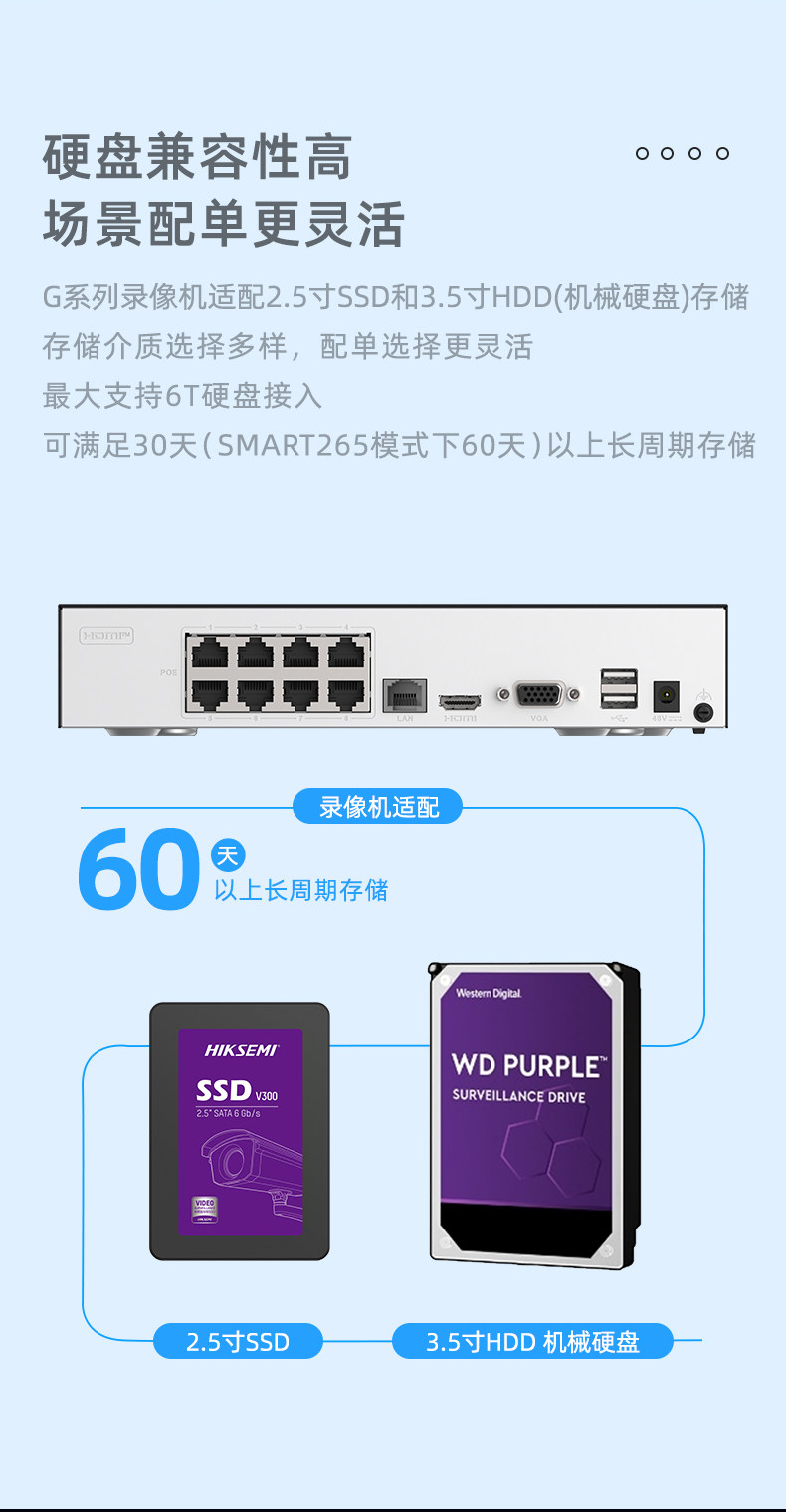 Hikvision DS-7808N-G1/8P POE Videorekorder, 4/8-Kanal-Überwachungssystem