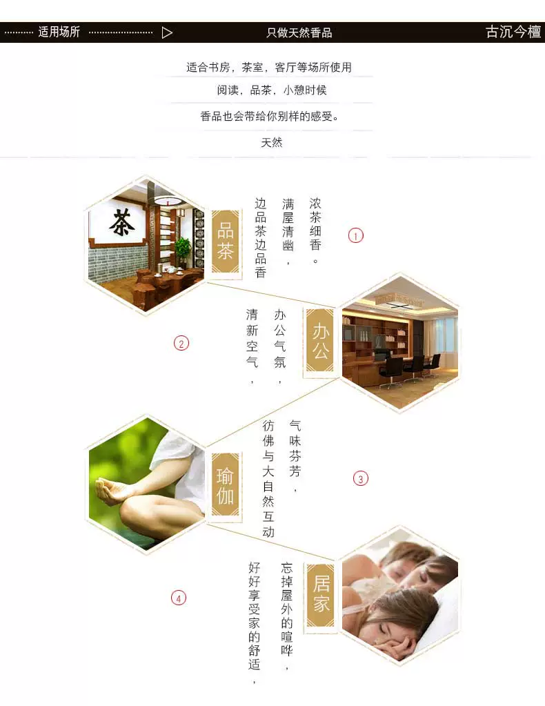 Cổ đại Shen Jin Tan Indonesia Xingzhou Water Agarwood Line Hương thơm tự nhiên Trong nhà Hương thơm Hương thơm Văn phòng Nước hoa Phật Hương thơm - Sản phẩm hương liệu vòng tay gỗ trầm hương