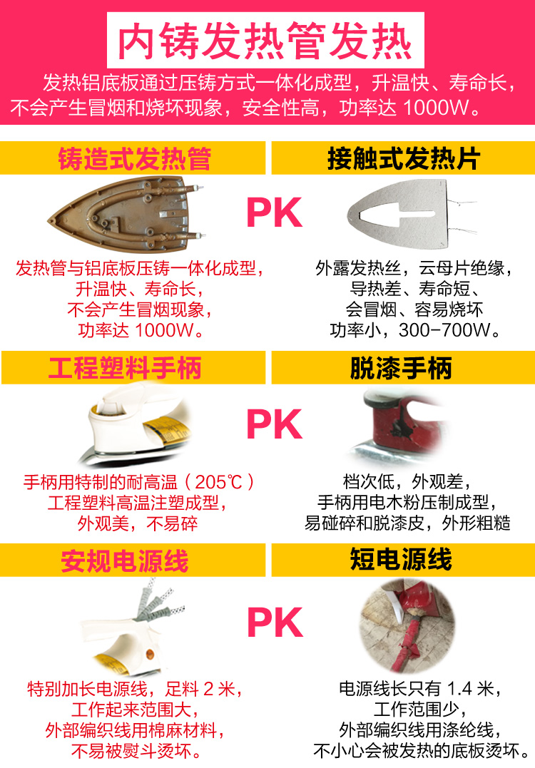 bàn là du lịch Gương thép không gỉ cũ sắt điện nhiệt sắt khô điện sắt công nghiệp gia dụng truyền nhiệt dán veneer 1000W bàn ủi hơi nước công nghiệp