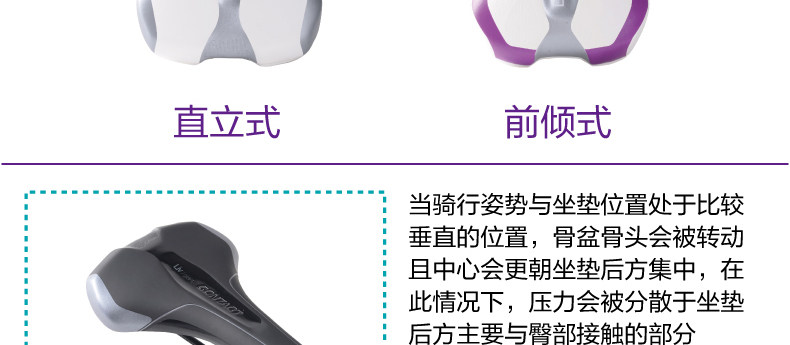 Selle de vélo - Ref 2349349 Image 11