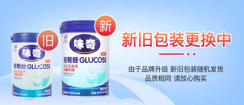 Glucose Populate gaunt gaunt.jpg