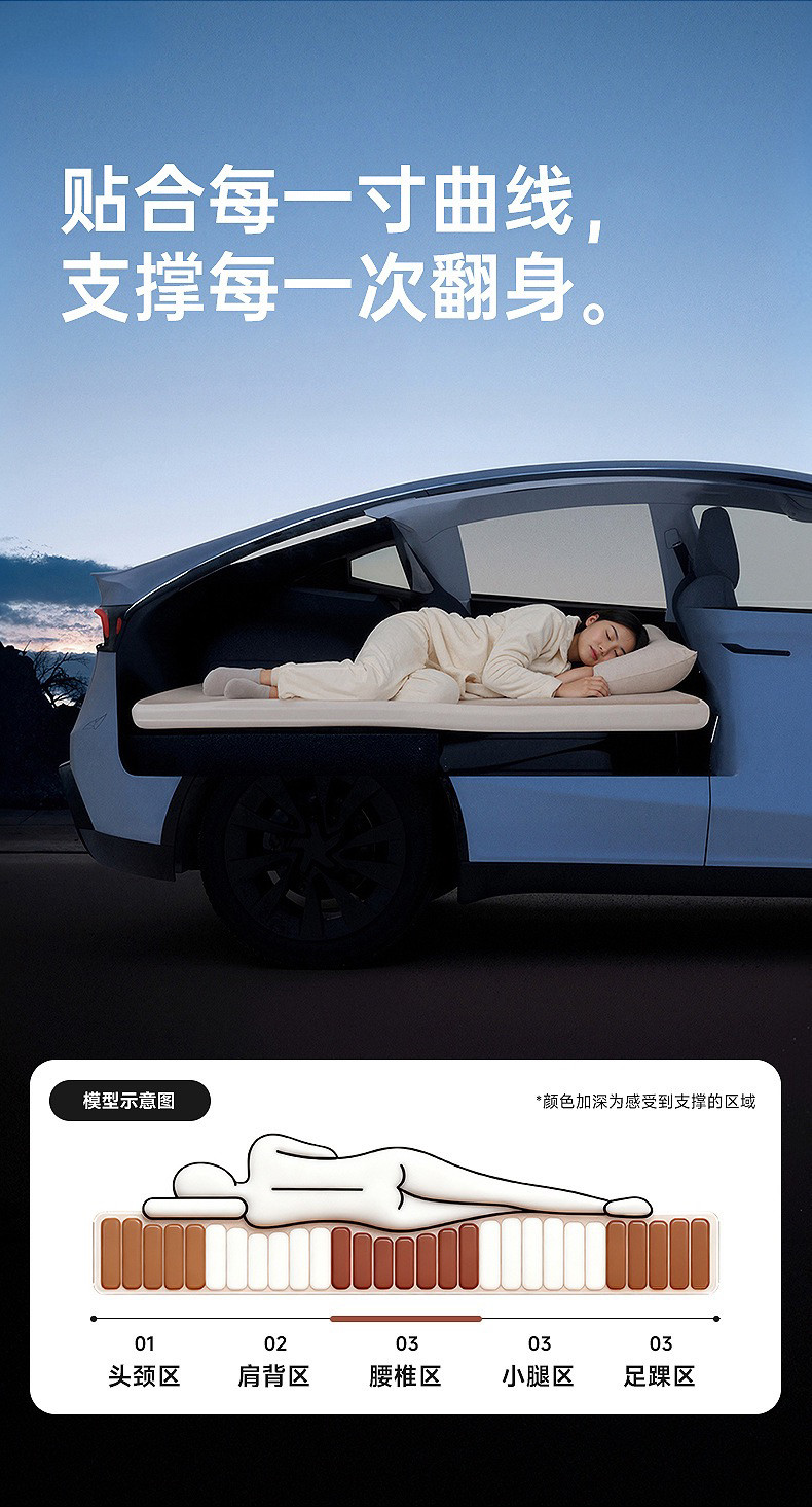 Suv Car-Mounted Inflatable Bed, Anti-Bulge and Non-Collapsing, Suitable for Self-Driving Camping, Car Rear Seat Outdoor Folding Mattress