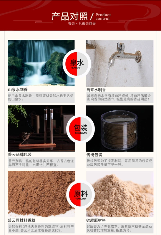 Nhang trầm hương thảo dược tuýp nhuyễn hương nhang tự nhiên hương gỗ đàn hương - Sản phẩm hương liệu