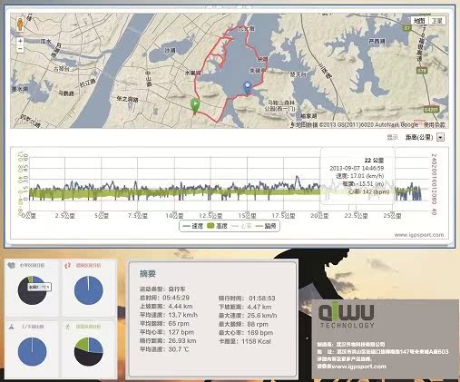 Tableau de bord vélo IGPSPORT - Ref 2431566 Image 22
