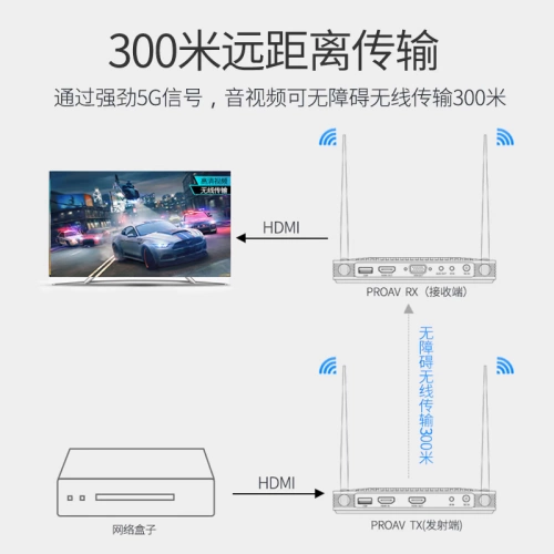 [Шестьфазный процент -Free] Беспроводное устройство передачи видео HDMI HD 300 метров.