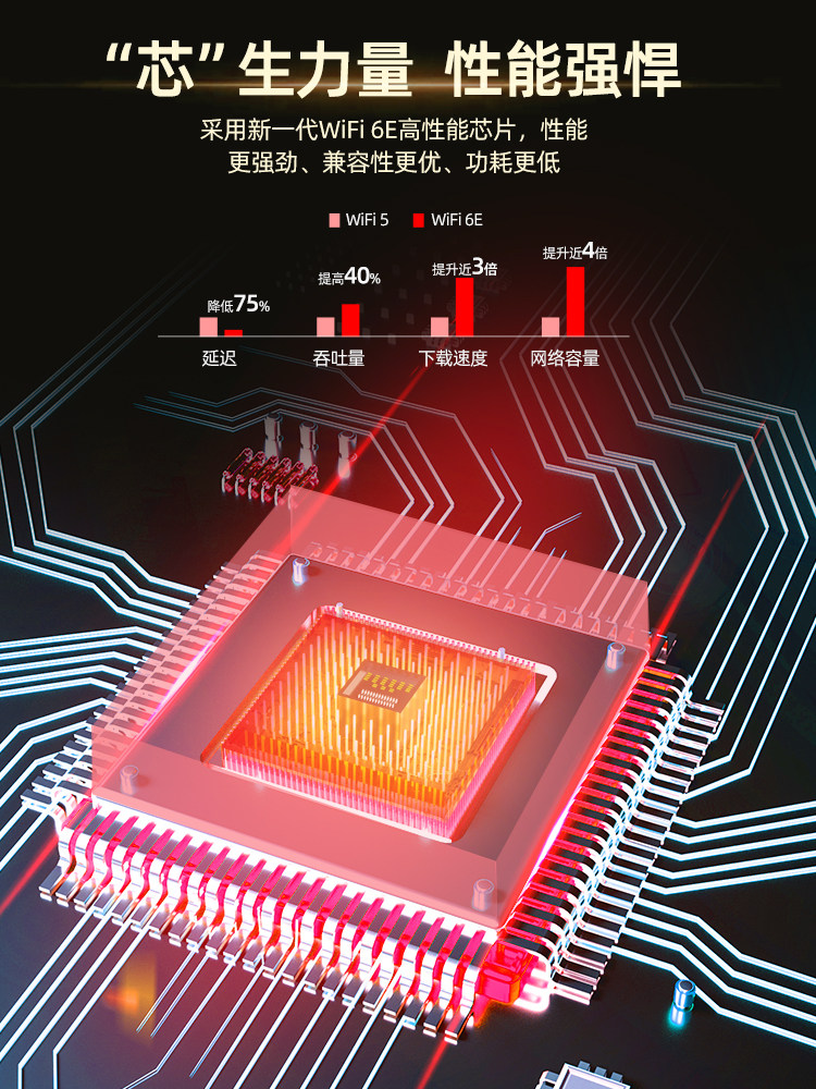 [Ax210 Wireless Network Card] Ruiyin Pcie Tri-Band 5400m Gaming Desktop USB Network Card Wifi 6E Desktop Computer Laptop External Antenna Wifi Receiver Bluetooth 5.3