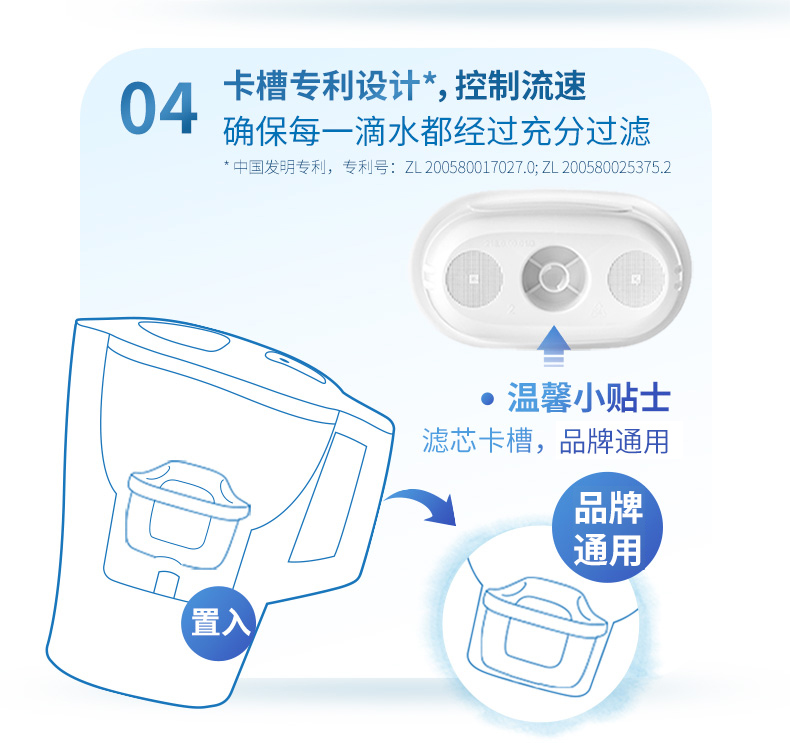 碧然德 Aluna XL 净水壶 3.5L+ 4个滤芯 图11