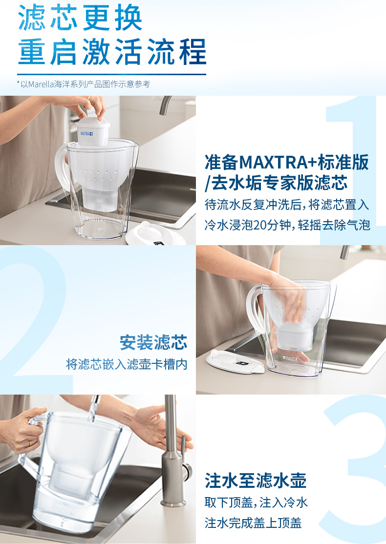 碧然德 Aluna XL 净水壶 3.5L+ 4个滤芯 图13