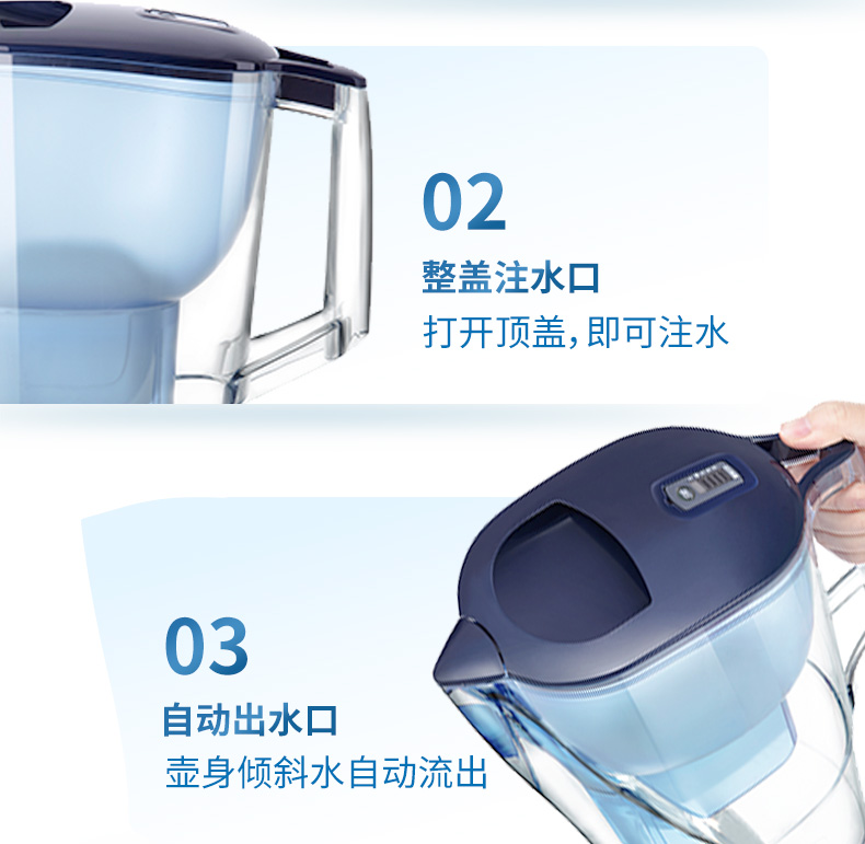 碧然德 Aluna XL 净水壶 3.5L+ 4个滤芯 图10