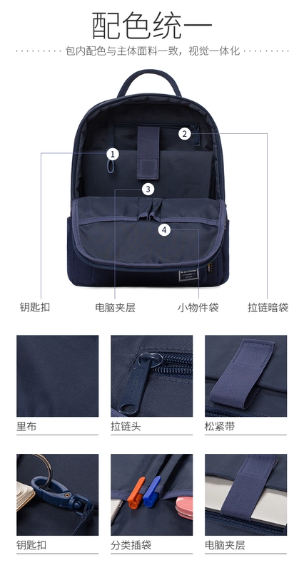 Túi đeo vai mini của Mr.ace Homme phiên bản Hàn Quốc của nữ hoàng túi xách tay giản dị màu rắn du lịch ba lô nhỏ đơn giản - Ba lô