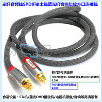 Professional Fiber Optic Audio Cable SPDIF Output Cable Blu-ray Machine Audio Amplifier Square Mouth Opposite 5 1 Channel Connection Cable