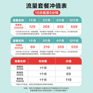 【顺丰】华为随身wifi3移动无线网络WiFi无限流量插卡4g随行便携5g三全网通车载mifi无线上网卡路由器e5576宝