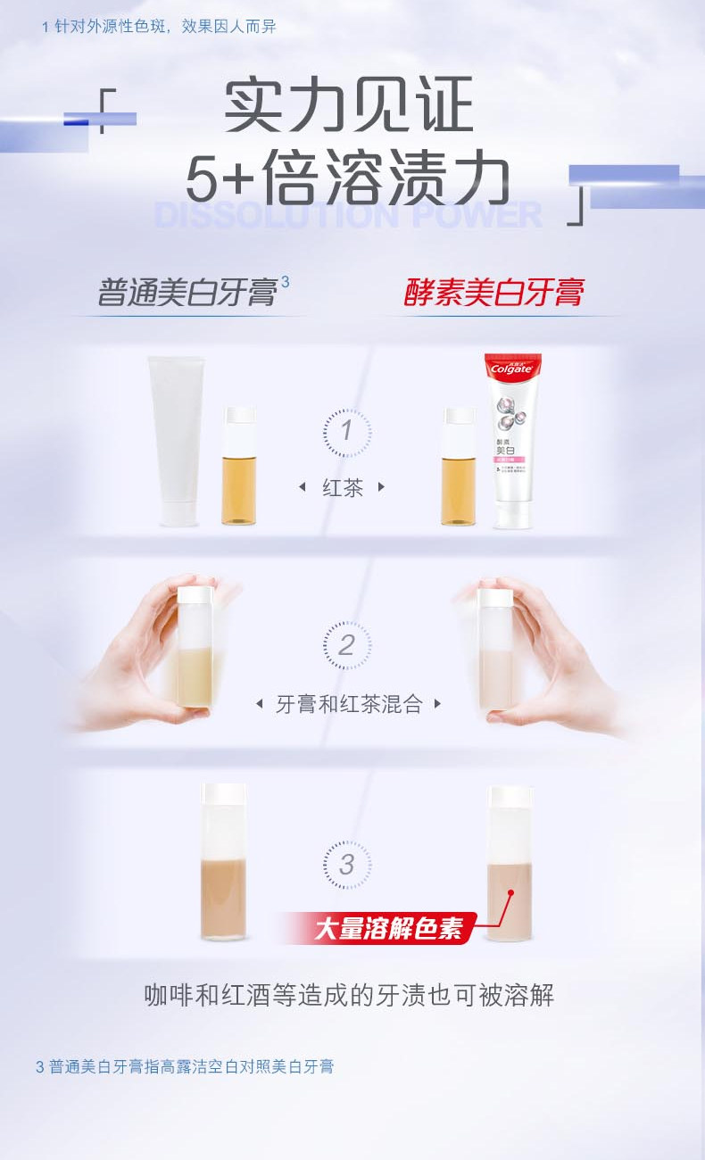 高露洁 国产酵素美白牙膏 120克*4支 图4