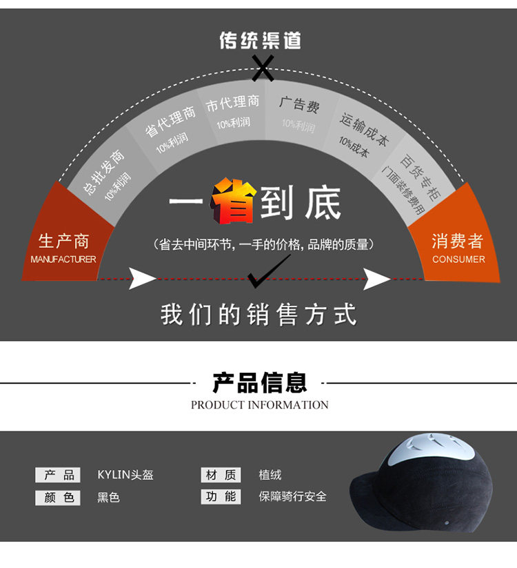 Article sports equestres - Ref 1387567 Image 7