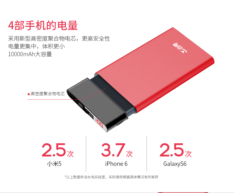 TECLAST TPC sạc Po 10.000 mA chính hãng gốc siêu mỏng xách tay nhỏ gọn của Apple Universal Mobile Huawei nam dung lượng cao lithium polymer điện thoại di động Po Oki - Ngân hàng điện thoại di động sạc dự phòng aukey