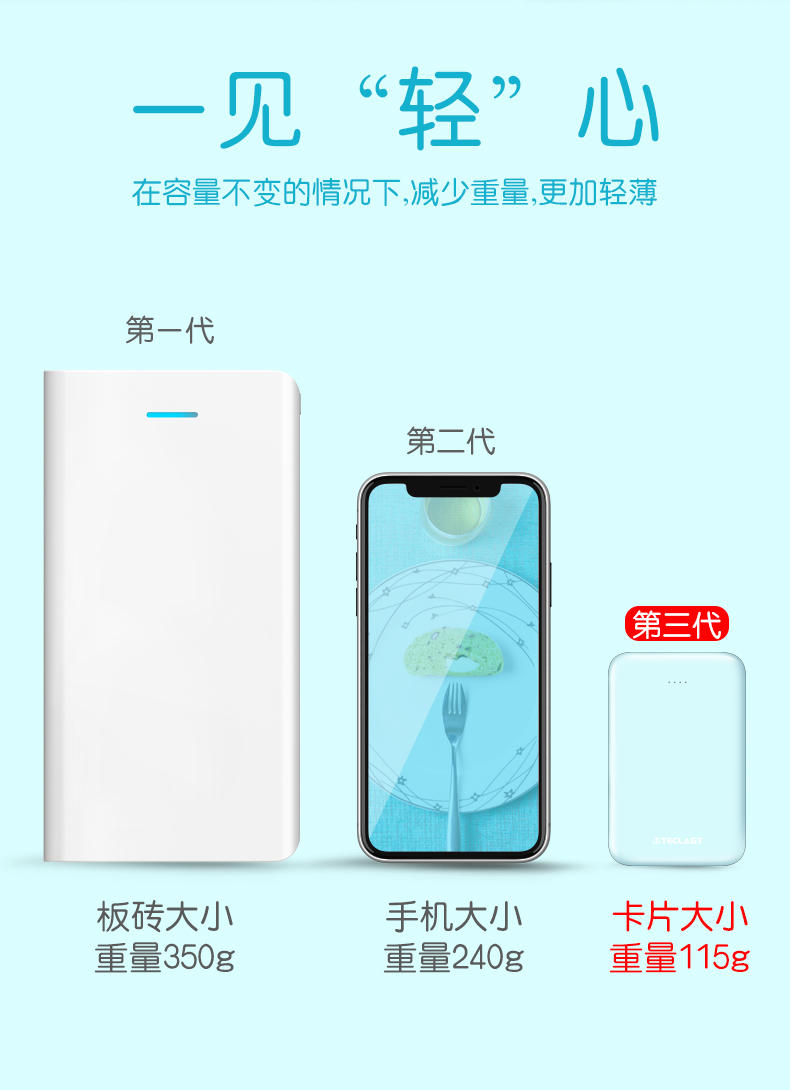 Taipower siêu mỏng nhỏ gọn và di động sạc kho tàng Creative dễ thương phim hoạt hình cô gái nhỏ vivo số lượng lớn OPPO điện thoại Huawei của Apple phổ biến điện thoại di động sạc nhanh polymer 5000 mA - Ngân hàng điện thoại di động xmobile 10000