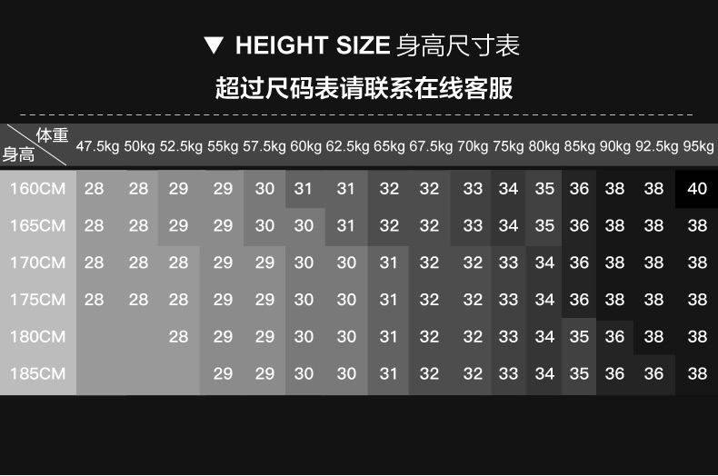 Mùa hè phần mỏng Slim thời trang thẳng 5 điểm quần jeans nam Slim Straight co giãn năm điểm trong quần thủy triều quần nam - Quần jean quần áo nam