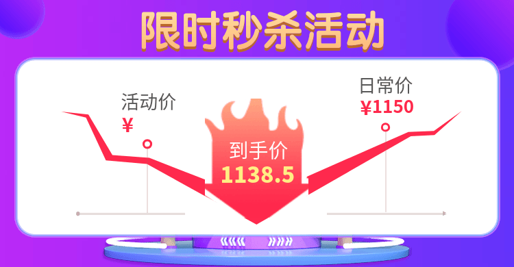 Счастливого плаката