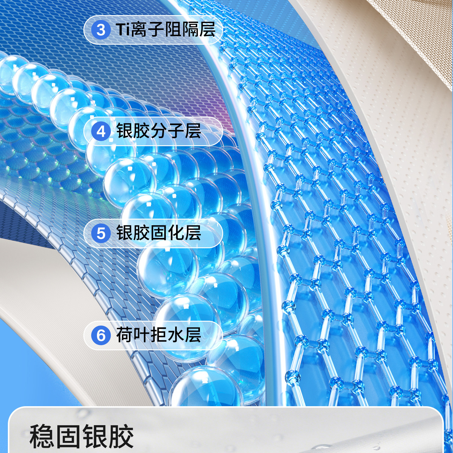 Outdoor tent for camping, portable, foldable, rainproof, thickened, automatic quick-open camping equipment