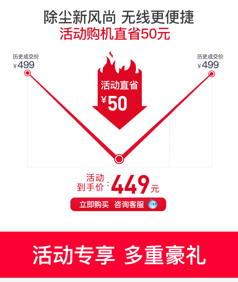 LW-1立式手持无线静音吸尘器怎么样？是哪里牌子？有何缺点？