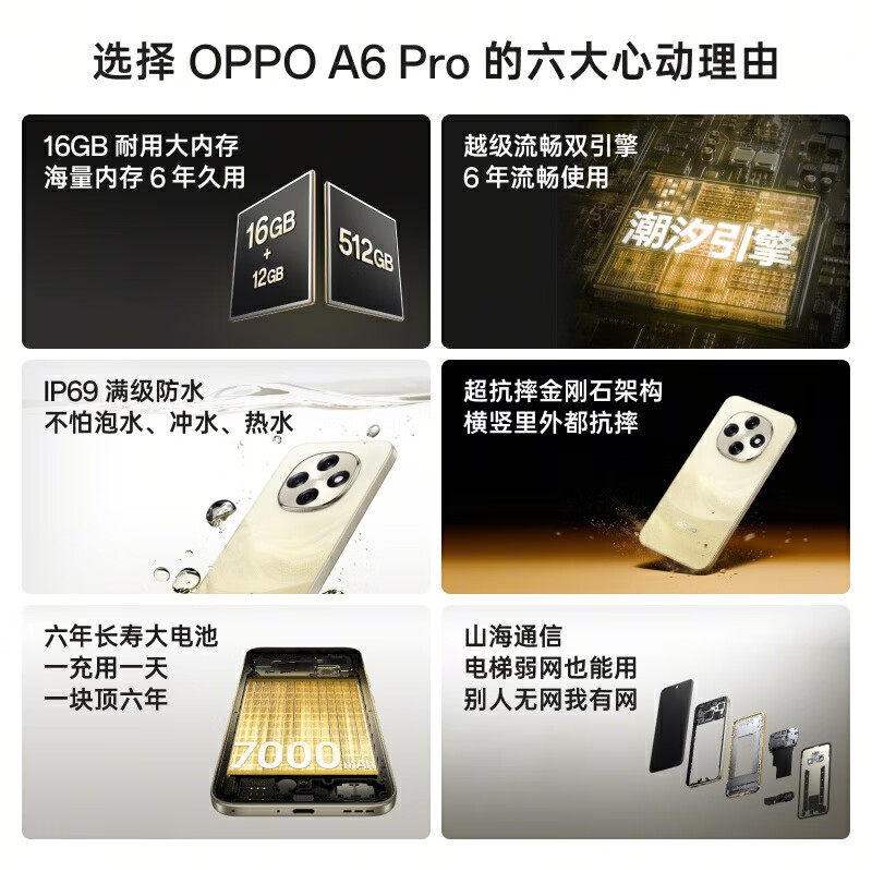 Free Shipping with Sf Express, New Oppoa6 Pro Oppoa6Pro Mobile Phone, New Oppo Phone, Genuine 5g Phone, Full Network Compatibility, New 0Ppo Phone A6I A6Gt Oppoa5 Phone A5Pro