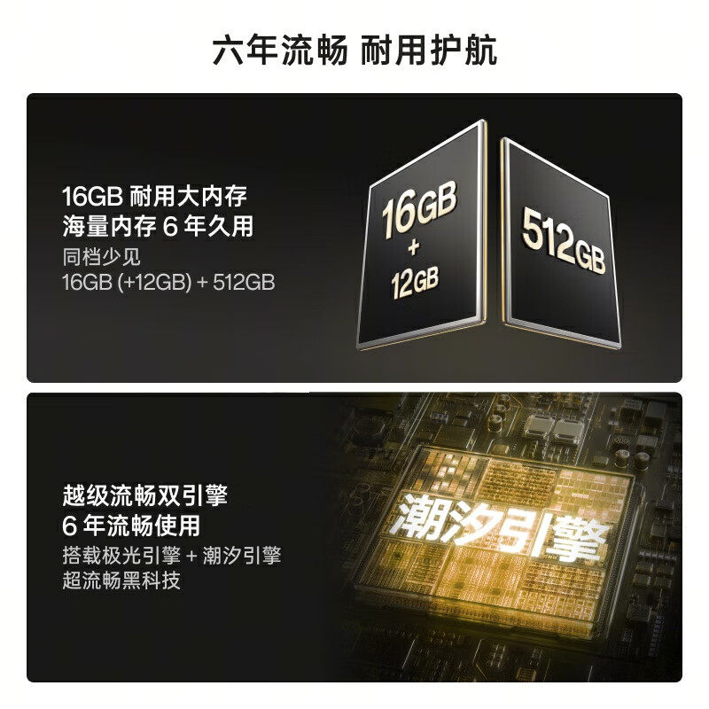 Free Shipping with Sf Express, New Oppoa6 Pro Oppoa6Pro Mobile Phone, New Oppo Phone, Genuine 5g Phone, Full Network Compatibility, New 0Ppo Phone A6I A6Gt Oppoa5 Phone A5Pro