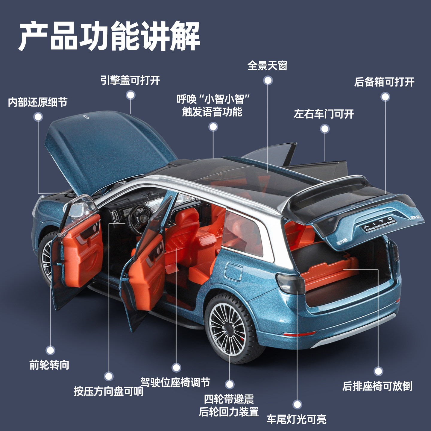 Large 1:24 Scale Wunjie M9 Car Model with Voice Control, Simulated Sound and Light, Pull-Back Alloy M7 Model Car Toy