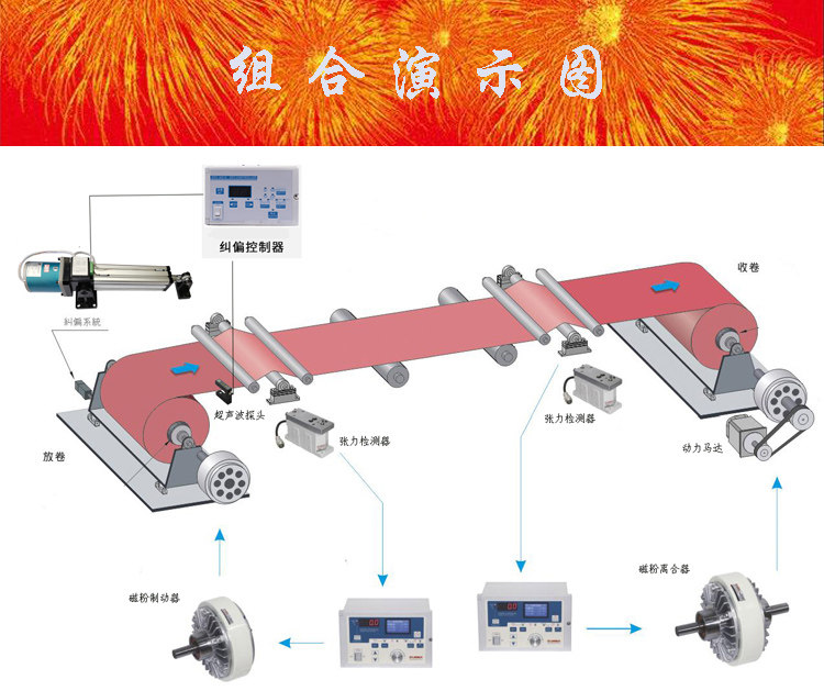 EPC-KD12 Ultrasonic Correction Controller Synchronous Motor Brake Follow Side Li