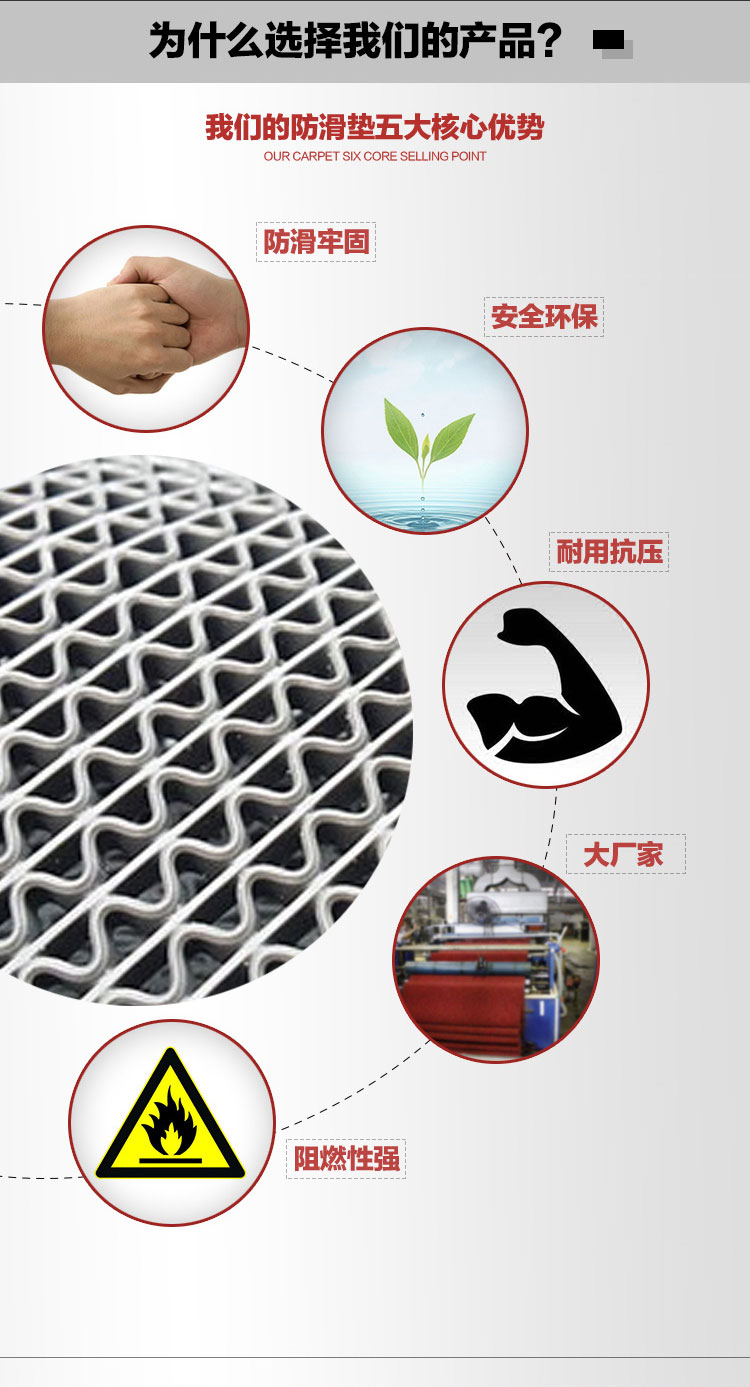 thảm nhựa S trượt mat tắm nhà vệ sinh mat thấm rỗng mat PVC toilet trượt pad miễn phí vận chuyển - Thảm sàn miếng xốp lót sàn cho bé