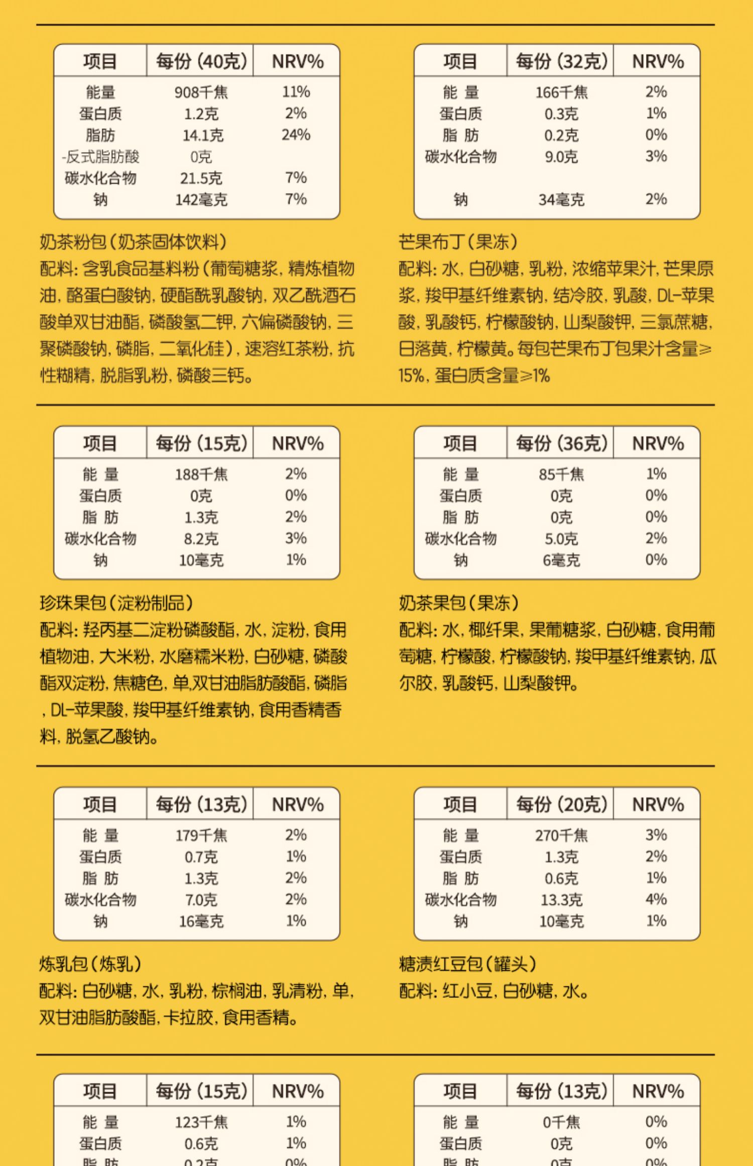 香飘飘奶茶火锅自热锅4碗礼盒装