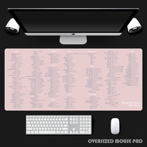 Final Cut ProX key key pad pad MAC OS system large computer pad