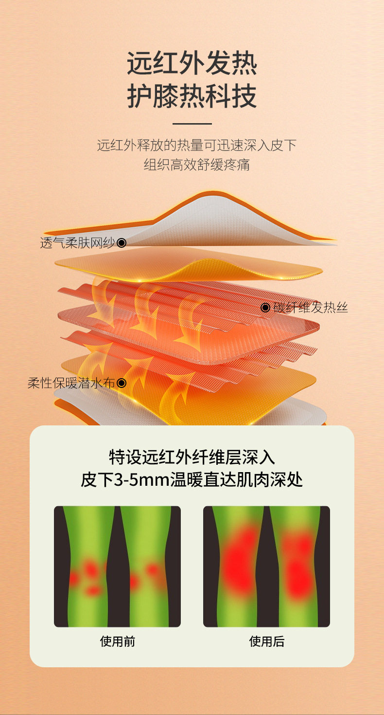 ems微电流穿戴健身仪 ems护膝按摩器膝关节理疗电热护膝按摩器老寒腿保暖发热按摩仪 Wolk wook