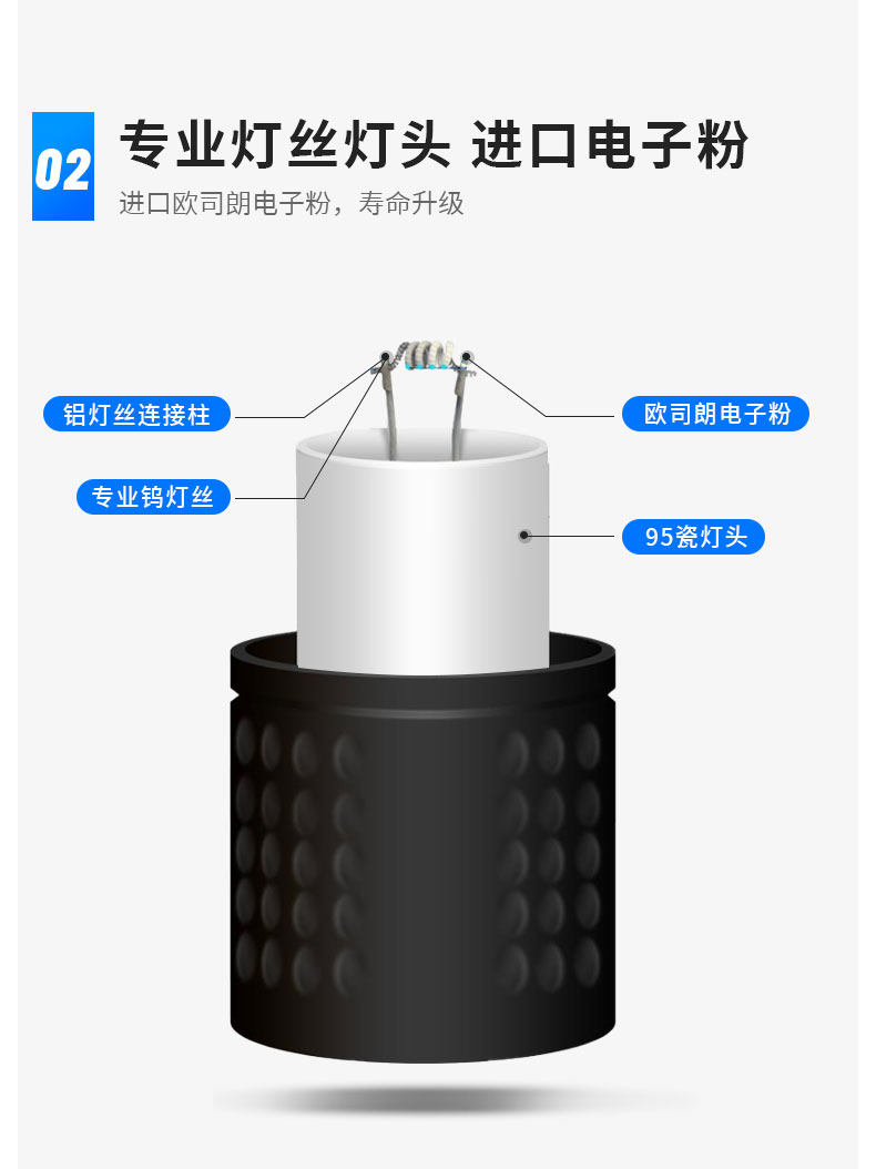 стерилизатор для аквариума None Qian Hu UV