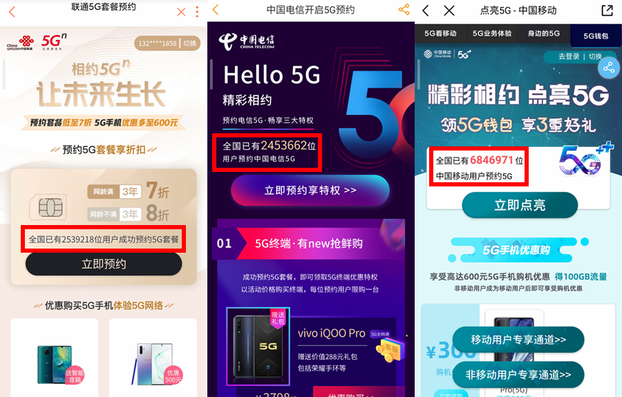 5G预约超千万，移动预约人数遥遥领先2