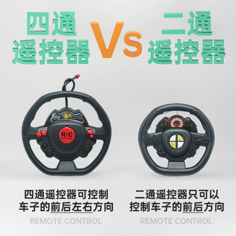 2026年重庆租车自驾硬派越野车：帕杰罗V97、途乐、普拉多、坦克300怎么选？