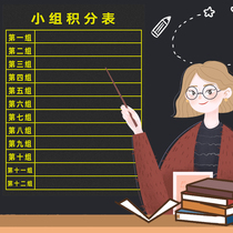 Tian Zi grid blackboard paste magnetic small blackboard teaching training teacher curriculum teacher evaluation competition group points magnetic stickers household childrens graffiti drawing board students practice Chalk Green Board