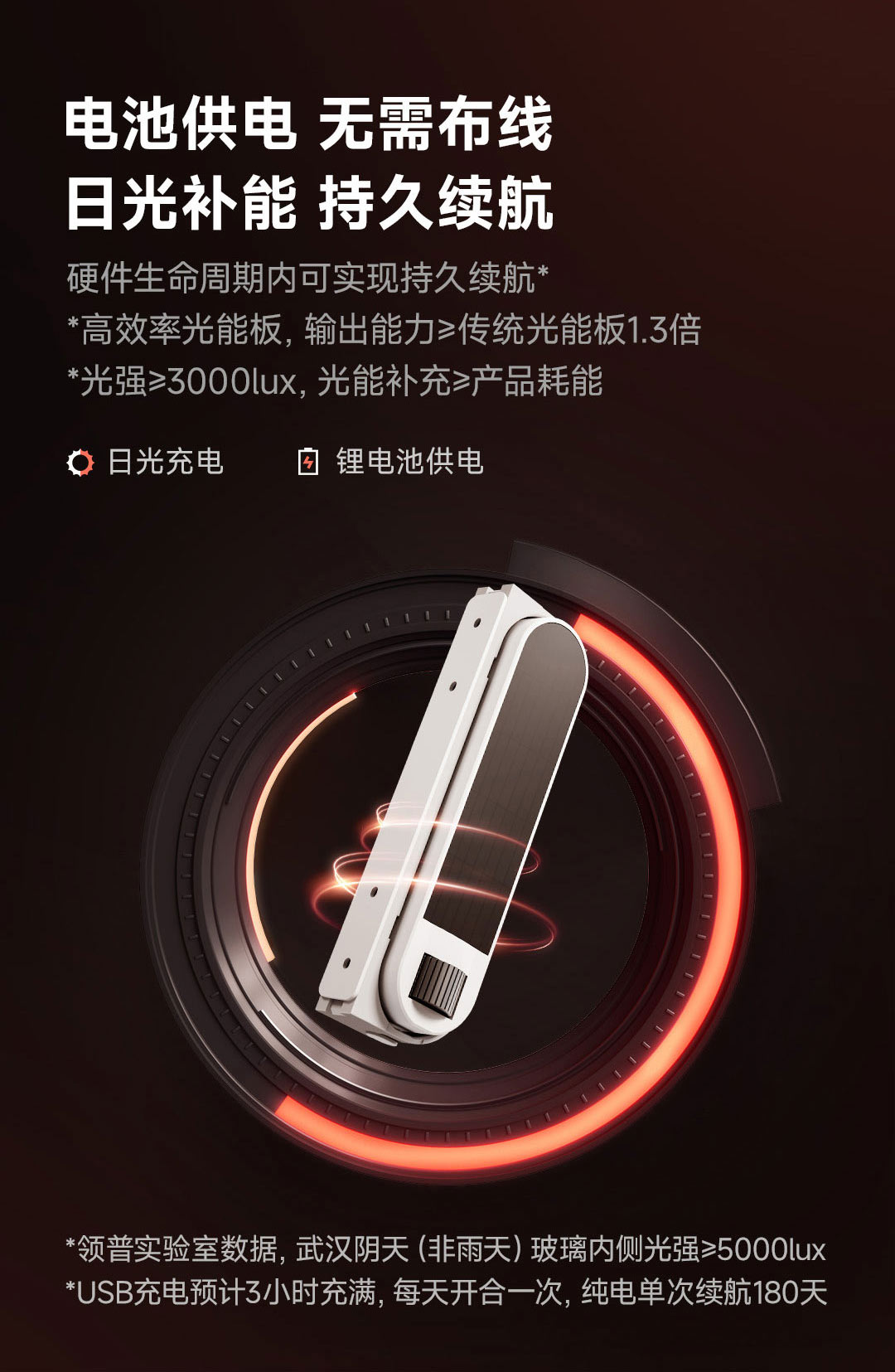 간편한사용