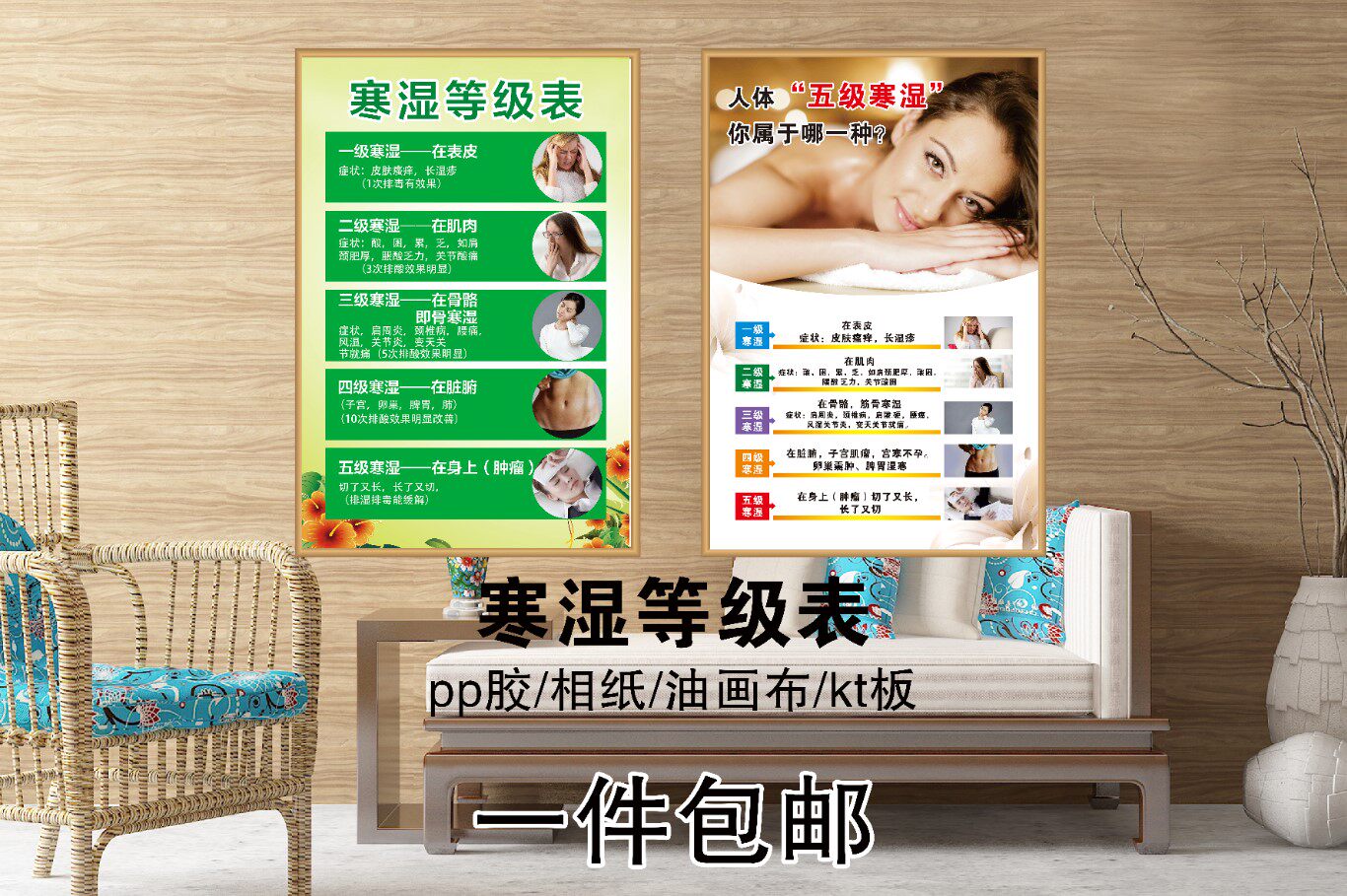 Cold and dampness level table Chinese medicine health maintenance acid detoxification beauty salon human body meridian acupoint map poster wall sticker large wall chart