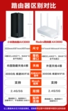 Маршрутизатор Xiaomi AX3000 с гигабитным портом Wi-Fi6, цилиндрический настенный усилитель King 5G, вертикальный, для большой квартиры