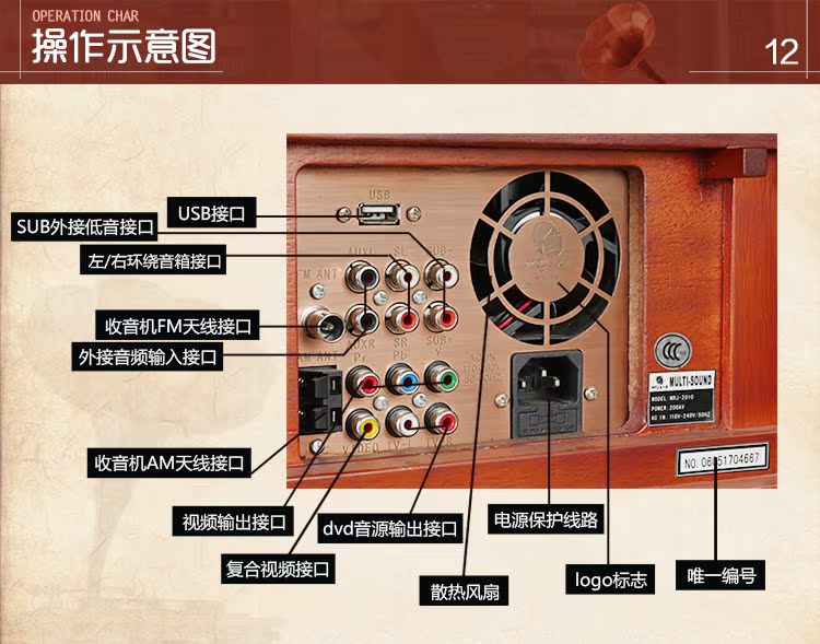 đầu đĩa than denon	 Canna phonograph 2010 World Expo bộ sưu tập Phonograph Trung Quốc đồ trang trí Trung Quốc Máy ghi âm cổ điển 	đầu đĩa than loa kèn