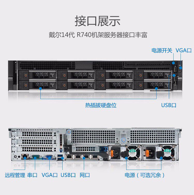 DELL подержанный служба Инструмент R740R730R720R620R630R430R740XD шасси формула dell виртуальная машина 