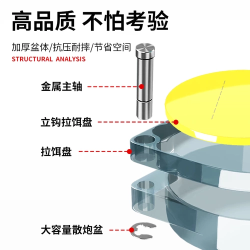 Tab Потянуть приманку диск GM конкурентоспособный магнитный фронт -линейный крючок крючка плавающая приманка для приманки коробки для орудий