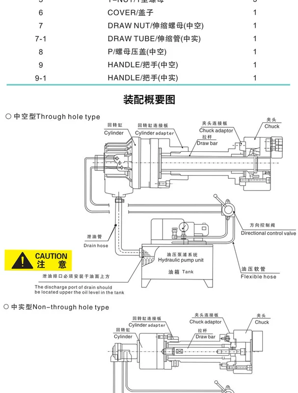 Mâm cặp thủy lực ba móng bốn móng rỗng 4/8/15 inch toàn bộ trạm thủy lực xi lanh quay hành trình lớn với ống dẫn dầu