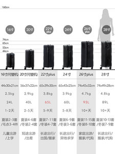 不莱玫行李箱女小皮箱大容静音万向轮轻便拉杆箱子旅行箱20寸登机